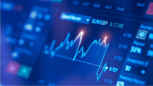 Best Indicator for Option Trading