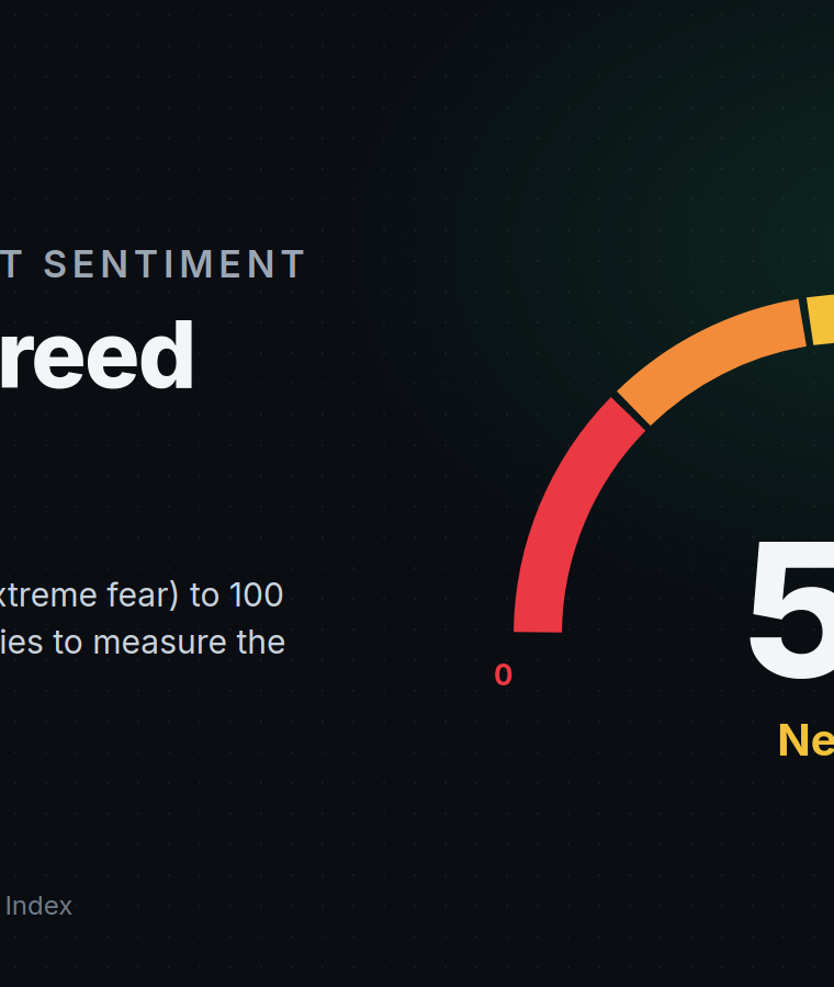 Why Crypto Traders Obsess Over a Single “Fear and Greed” Number